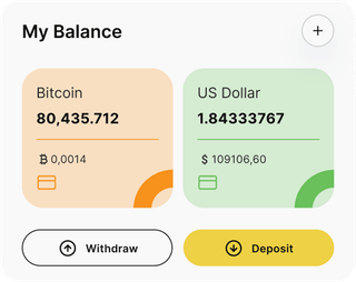 Dashboard-Übersicht der QuantumAi-Automated-Trading-Lösung